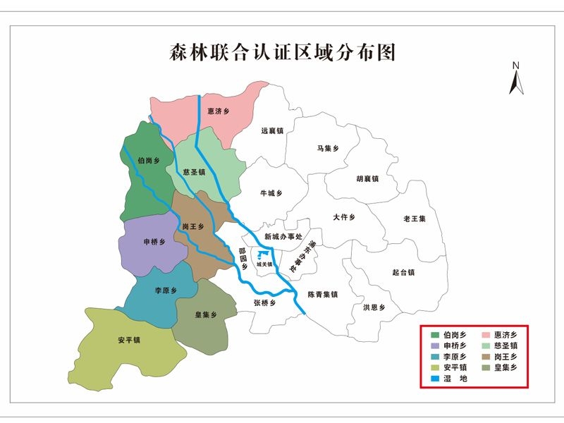 聯合體成員分布示意圖